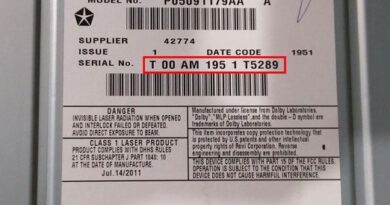 Jeep Radio Serial Number